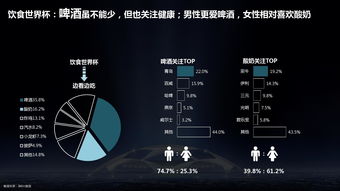 互联网数据中心（IDC）与199it 洞察未来的互联网数据服务