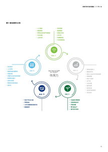 互联网数据资讯中心199it 数据驱动的互联网服务新纪元